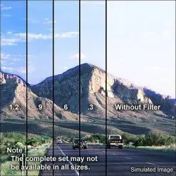 Formatt hitech neutral density glass filter