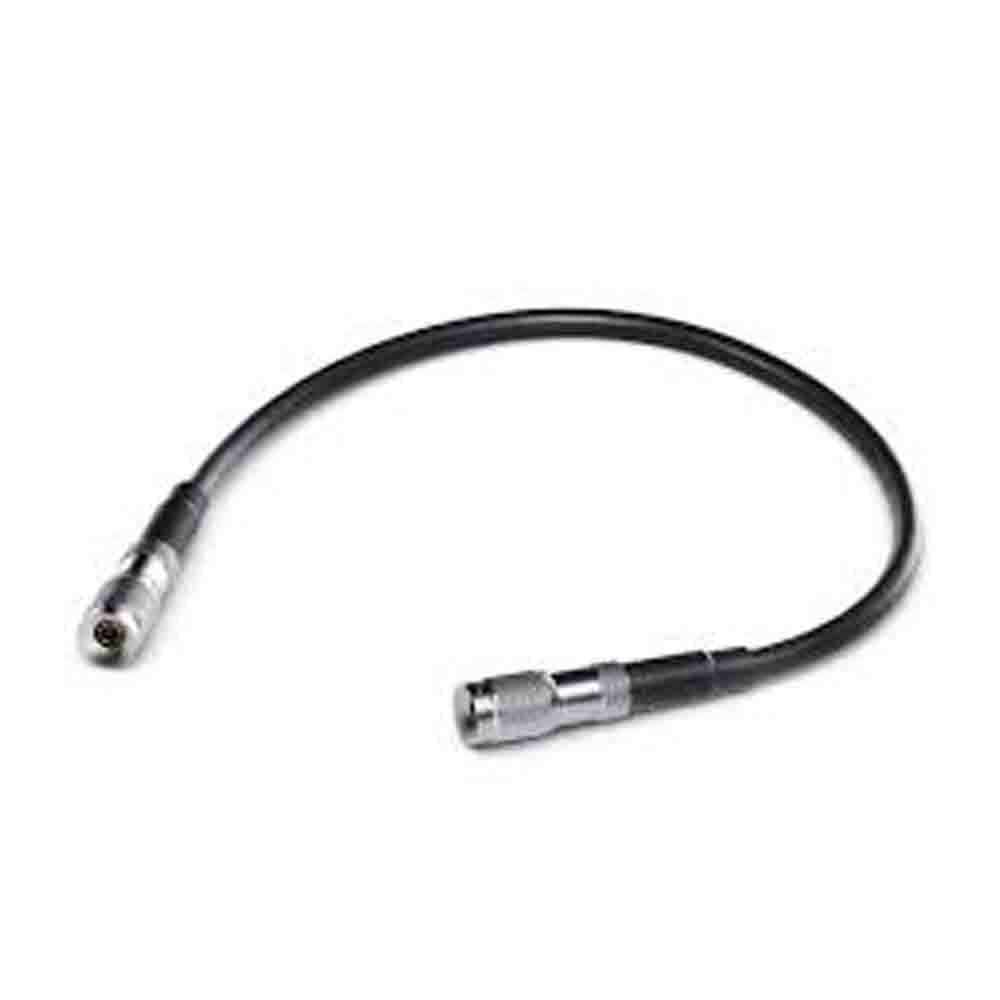 Ion Audio Visual